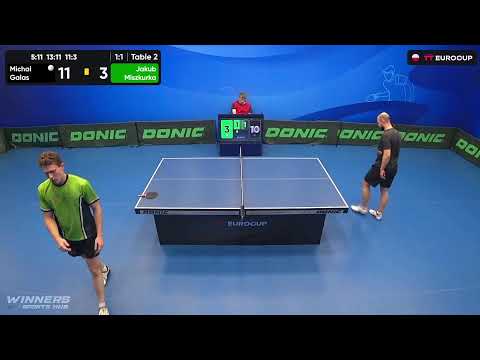 13:15 Michal Galas 3-1 Jakub Miszkurka 16.07.2023 | TT Euro.Cup Poland Elite.