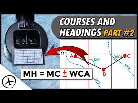 True, Magnetic and Compass Heading - Courses and Headings in Navigation (Part 2/2)