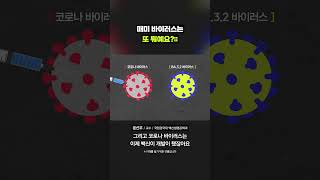 진짜 징글징글하다｜크랩