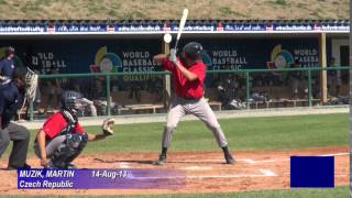 MUZIK, MARTIN 2013EUR