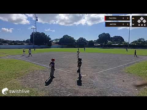 Juego práctico desde cocle PACORA  VS ANTON