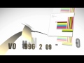 PET SHOP BOYS FORMAT Trailer