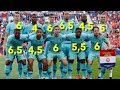 Oranje op Rapport: 'Babel, Memphis, Cillessen & Dumfries Onvoldoende!'