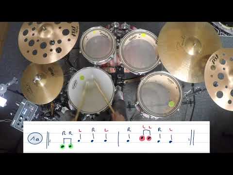 Viertel und Achtel am Schlagzeug verteilt (Beginner)
