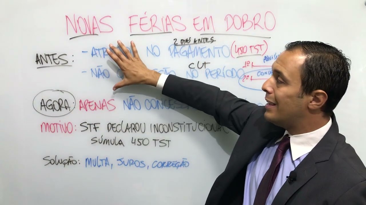 FÉRIAS EM DOBRO após DECISÃO do STF
