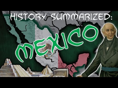 History Summarized: Mexico
