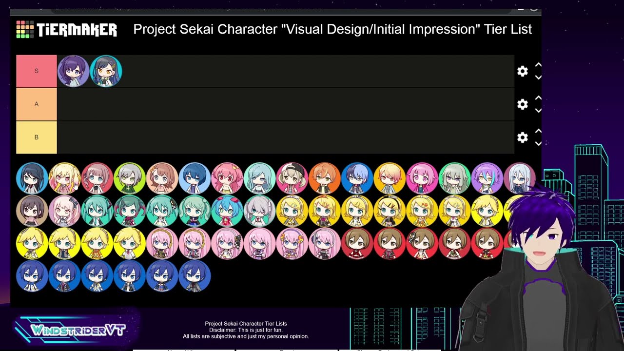 [Archive 2023 08 26 No.170] Project Sekai Character Tier List! Assorted categories.