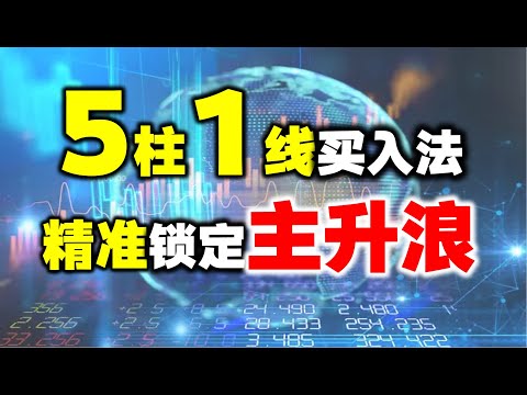 一旦出现这5根k线，就是主升浪起爆征兆！精准低吸！ #主力 #股票 #技术分析#主升浪#短线交易秘诀#k线
