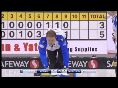 Team Reid Carruthers - Final Shot 2015 MB Safeway Championships