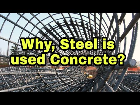 Civil engineer Interview 2024 civil engineer interview questions and answers civil engineer 2024