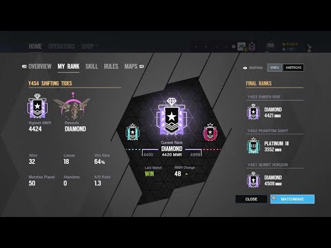 How a Diamond Clutches on Console