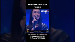 Download lagu CINTA- MARSHA MILAN [SFMM36 2021] [FULL VIDEO] mp3