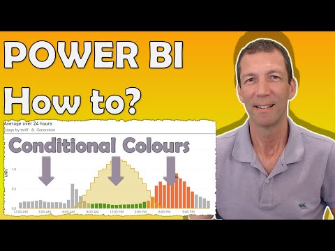 How to apply conditional formatting to columns in Power BI