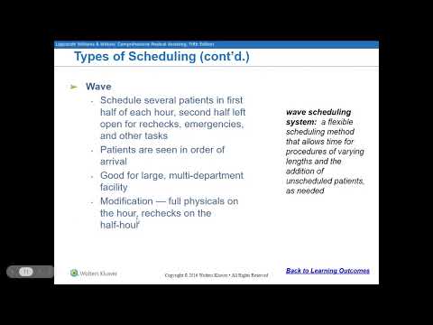 Appointment Types | CMAA & CCMA Review | Clinical Medical Assisting and Medical Office Assisting