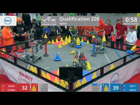 2018 VRC-MS Spir Q228 - 3075A 21246K vs 1021T 1691A - 42 to 103