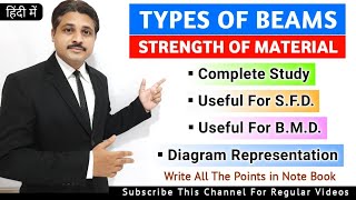 TYPES OF BEAMS USEFUL FOR SFD AND BMD DIAGRAM | STRENGTH OF MATERIAL