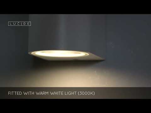 Превью видео