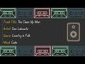 The Clean Up Man Artist Dan Lebowitz Genre Country Folk Mood Calm NOCOPYRIGHTMUSIC