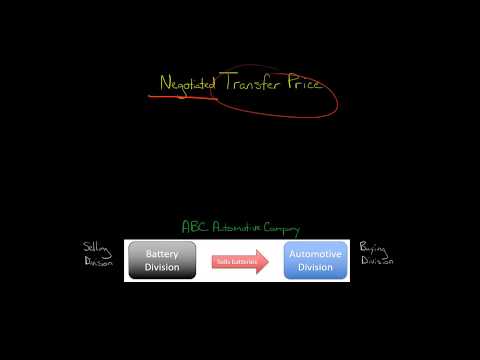 Negotiated Transfer Price