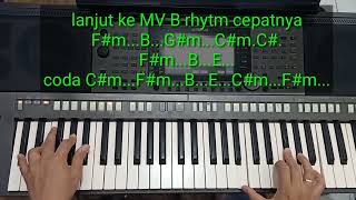 Download lagu KEYBOARD TUTORIAL MASUK HADIRATNYA DENGAN HATI BERSYUKUR SYMPHONY (NO MONETIZE) STYLE mp3 Download lagu KEYBOARD TUTORIAL MASUK HADIRATNYA DENGAN HATI BERSYUKUR SYMPHONY (NO MONETIZE) STYLE mp3