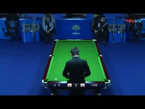 Liu Chuang (CHN) VS Aloysius Yapp (SIN) - 2018 World Chinese 8 Ball Masters Grand Final