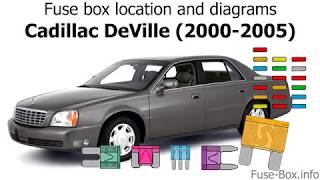 Fuse box location and diagrams: Cadillac DeVille (2000-2005)