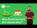 Generatoren: so funktionieren sie! – Physik | Duden Learnattack
