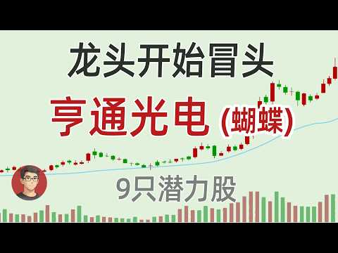 0603 龙头开始冒头了，亨通光电（蝴蝶）9只潜力股梳理