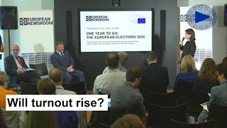 🇪🇺  Spring 2023 Eurobarometer survey 🇪🇺