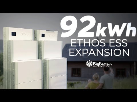 ETHOS Expansion Kit | Integrate Seamless Power & Modular Versatility