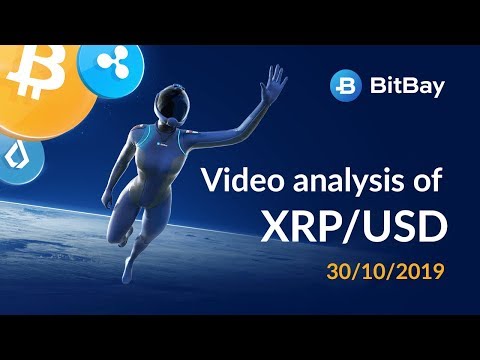 Ripple Price Technical Analysis XRP/USD 30/10/2019 - BitBay