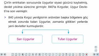 Eğitim Vadisi 9.Sınıf Tarih 11.Föy İlk ve Ortaçağlarda Türk Dünyası Konu Anlatım Videoları