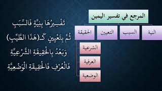 صورة شرح الاحمرار على النظم الجلي - عامر بهجت (33)