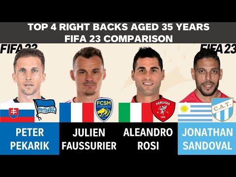 Top 4 Right Backs aged 35 - Pekarik vs Faussurier vs Aleandro Rosi vs Sandoval (FIFA23 Comparison)