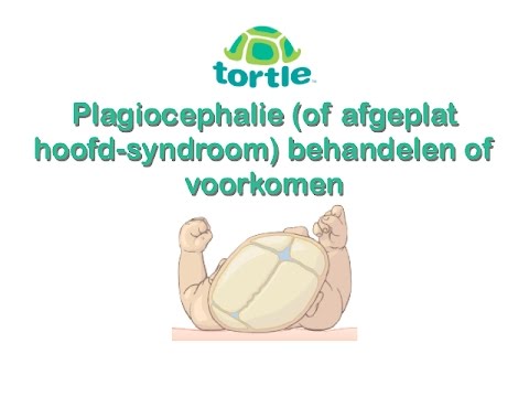 Het TORTLE herpositionering-mutsje