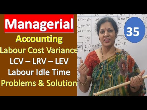 1 Managerial Accounting Introduction