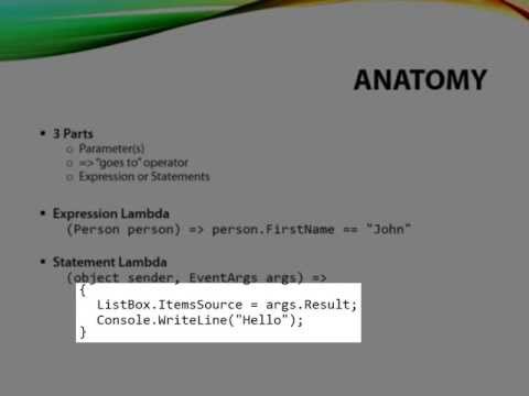 JeremyBytes - Anatomy of a Lambda Expression