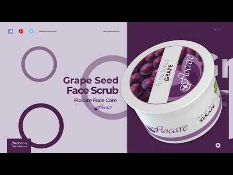 Third Party Manufacturing Of Cosmetics Products