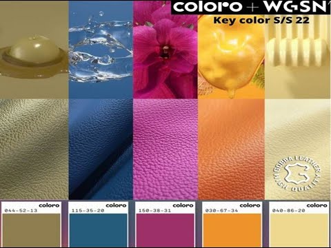 Fashion Trends forecast Spring Summer 2022