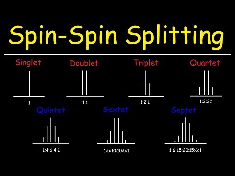 Spin Spin Splitting - N+1 Rule - Multiplicity - Proton NMR Spectroscopy
