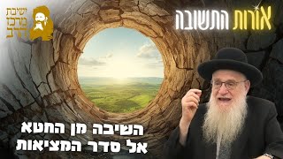 הרב יהושע מגנס | אורות התשובה | השיבה מן החטא אל סדר המציאות | י"א שבט תשפ"ו | ישיבת מרכז הרב (ישיבת מרכז הרב) - התמונה מוצגת ישירות מתוך אתר האינטרנט יוטיוב. זכויות היוצרים בתמונה שייכות ליוצרה. קישור קרדיט למקור התוכן נמצא בתוך דף הסרטון