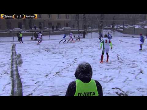 NIX Solutions  3 - 2 Zfort Group-2