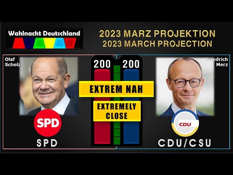 Germany | General Election Prediction 2023 March SCHOLZ VS MERZ EXCLUSIVE DATA