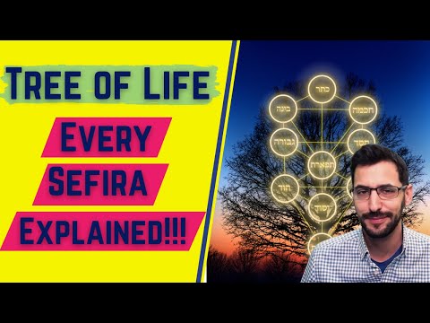 Every Sefira of the Tree of Life's 10 Sefirot Explained In Detail