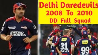 Delhi Daredevils Full Squad In IPL 2008 To 2010