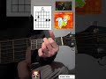 Everlast and Santana “Put your lights on” Easy guitar lesson with chords#guitarlesson#music #love