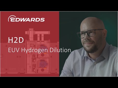 EUV Hydrogen Dilution