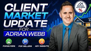 Mortgage Rates Could Shift: What Buyers & Sellers Need to Know