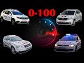 Best Romanian Police Car Logan Vs Duster Vs Polo Vs Passat 0 100 Acceleration Test