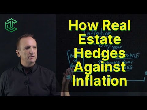 YouTube video about Understanding How Real Estate Acts as an Inflation Hedge